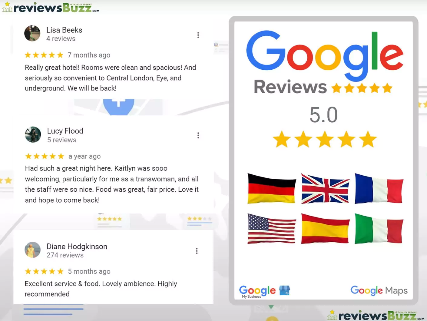 Acquista le recensioni a 5 stelle di Google